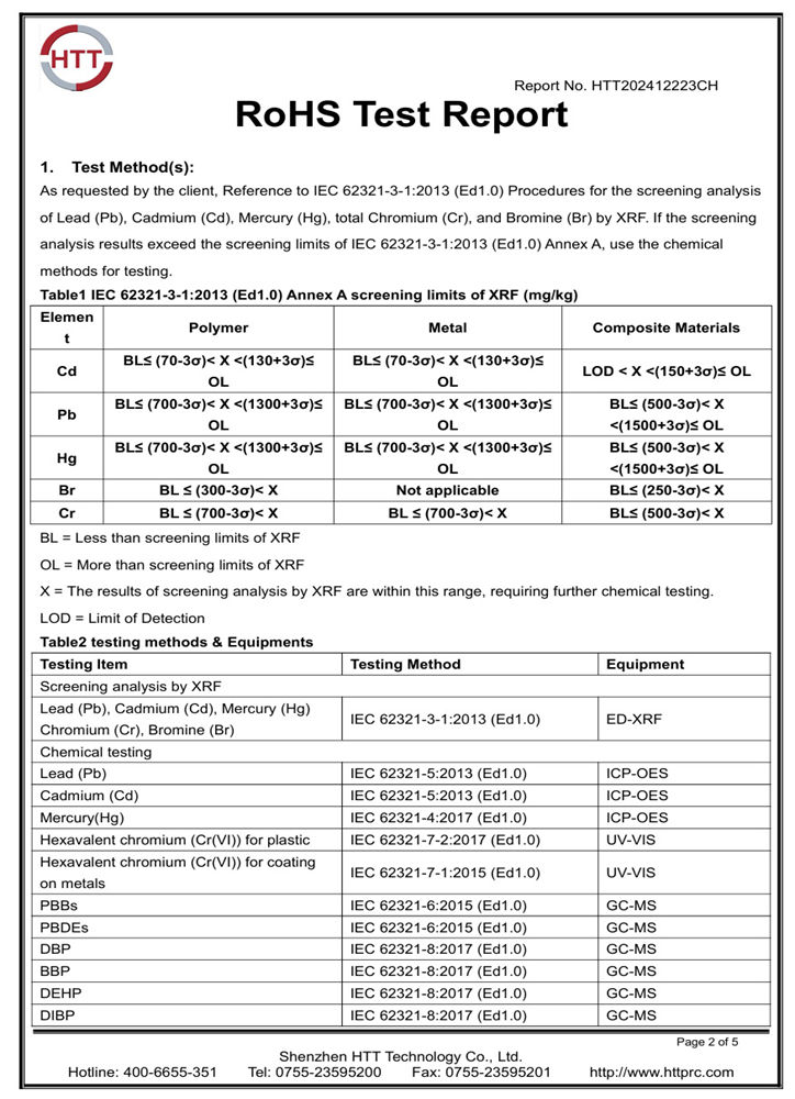 Quality Assurance rohs report